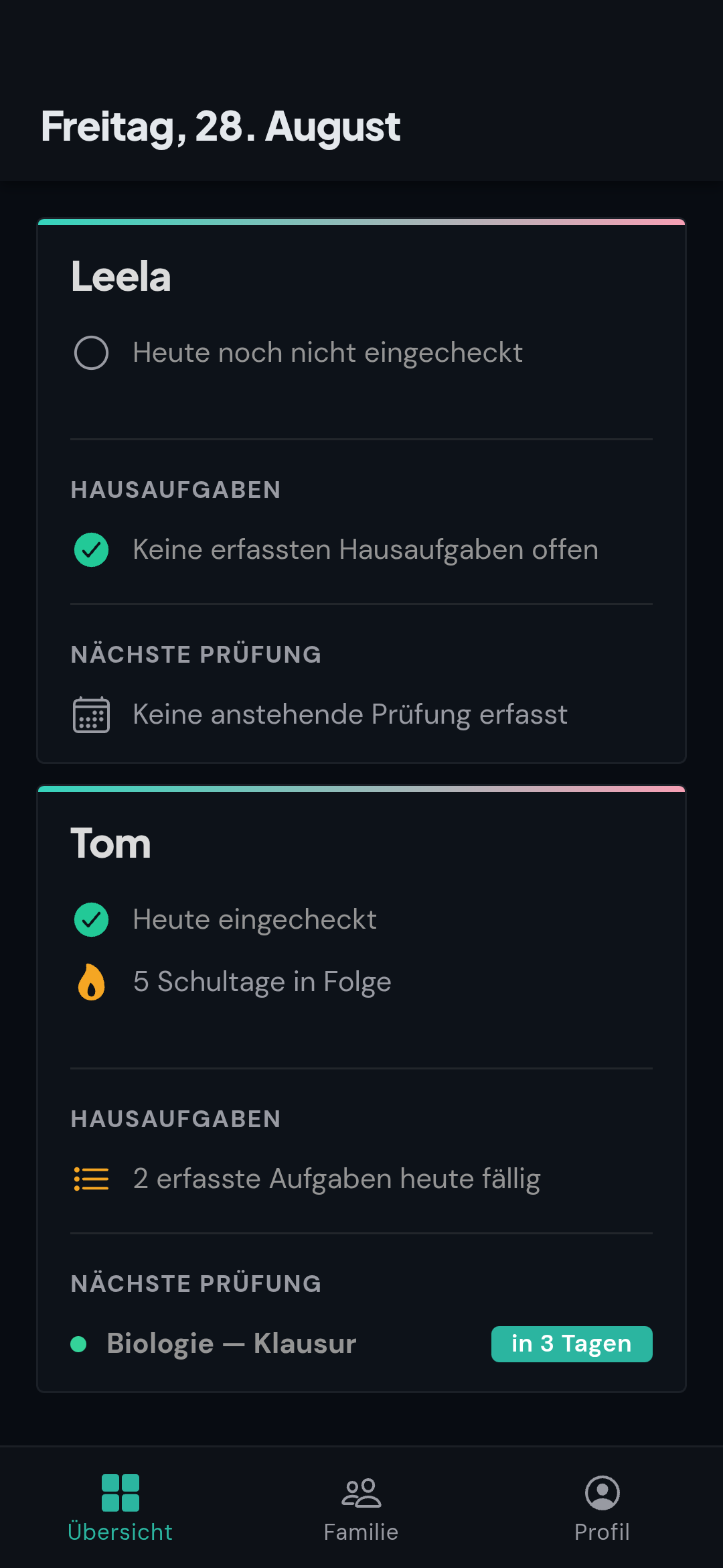 Echte Elternübersicht in memdiz für Tom