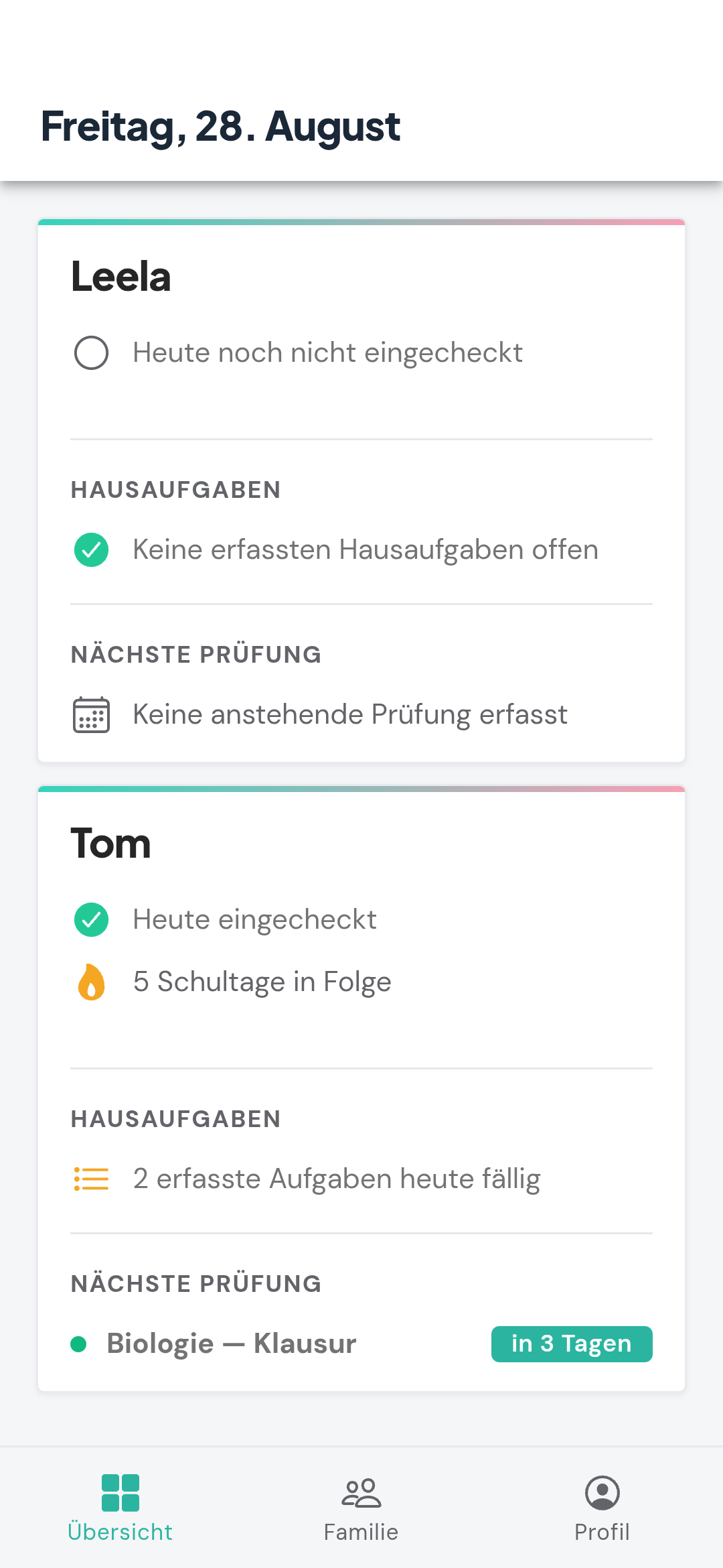Echte Elternübersicht in memdiz für Tom