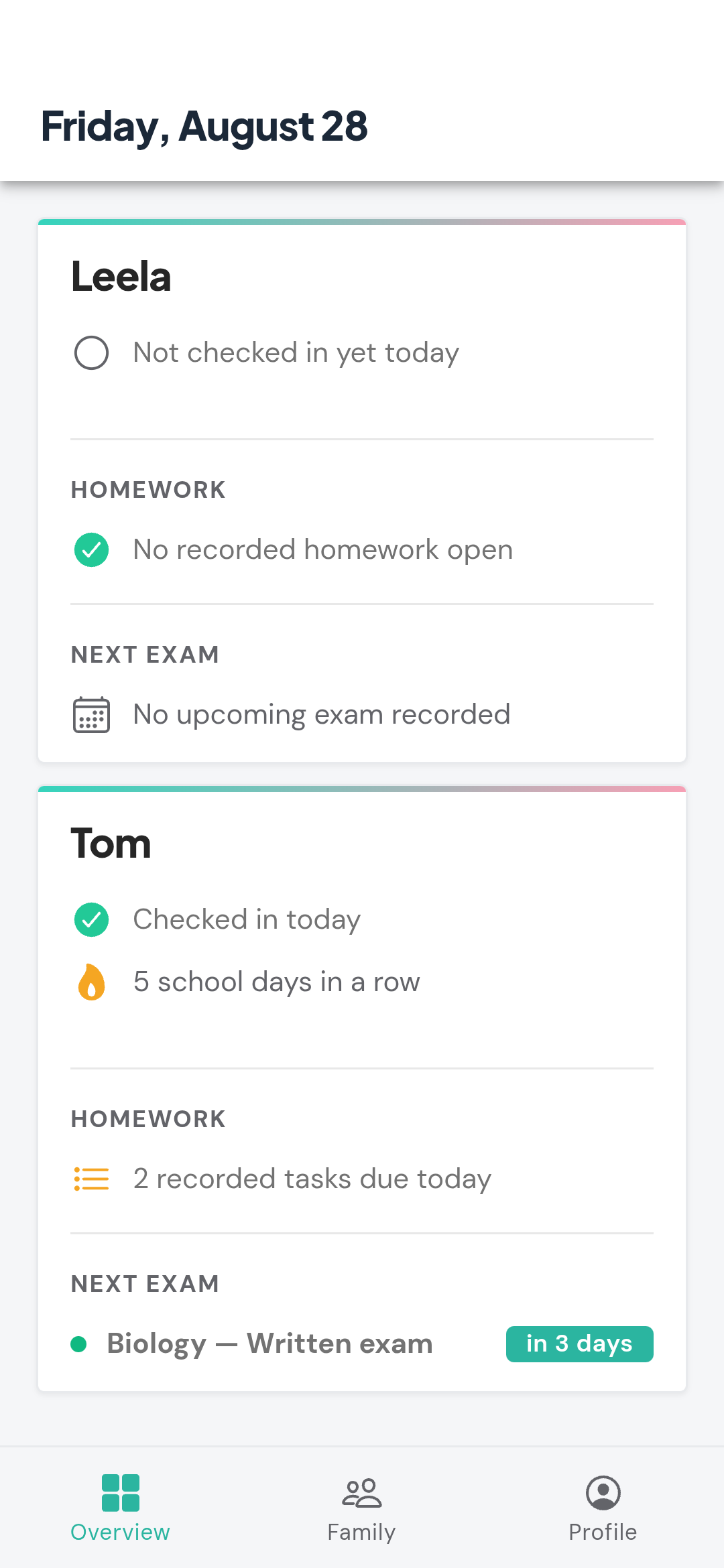 The memdiz parent overview for Tom